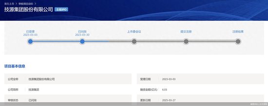 股票配资平台下载 问询阶段“长跑”两年，技源集团携三大疑点迎考IPO
